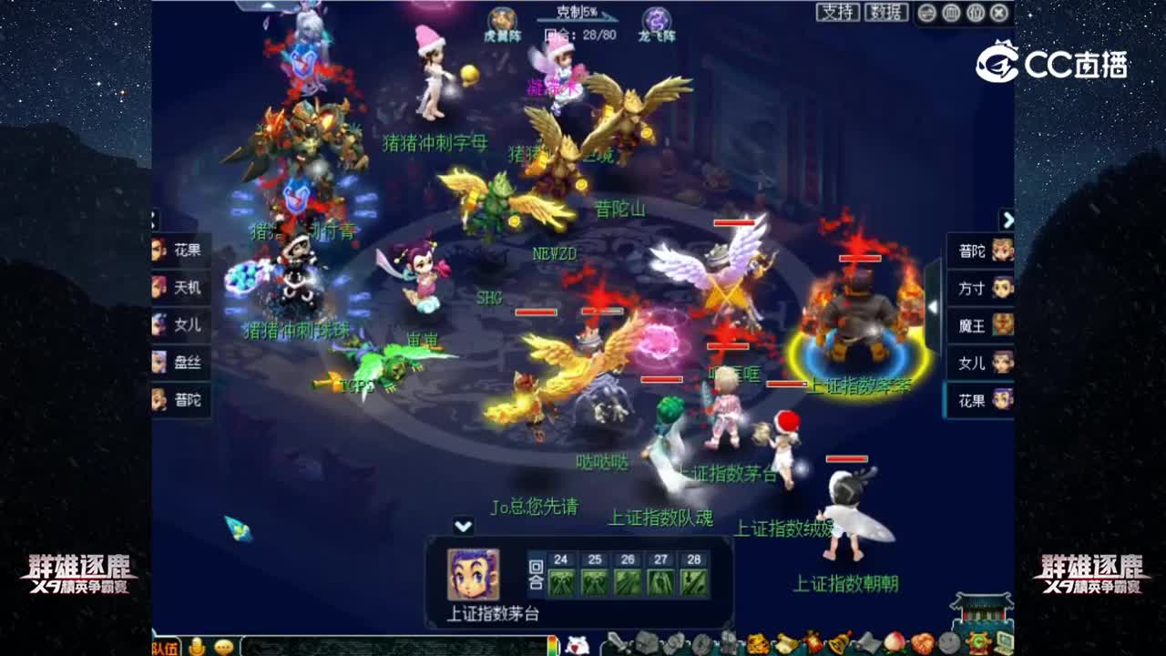 【2022群雄逐鹿】第四届正式赛精锐组第一轮：猪猪冲刺 VS 上证指数【CC情报站】