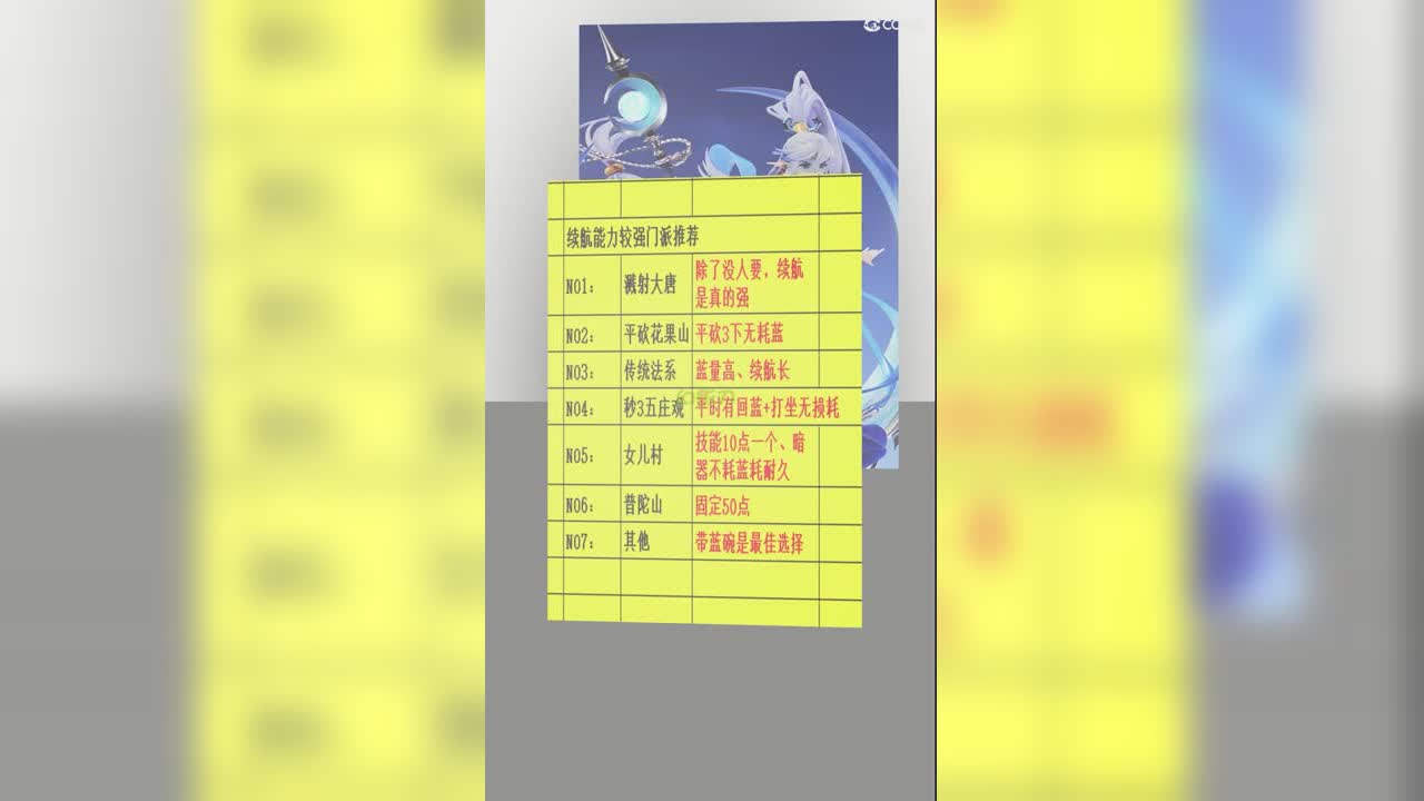 续航能力较强门派