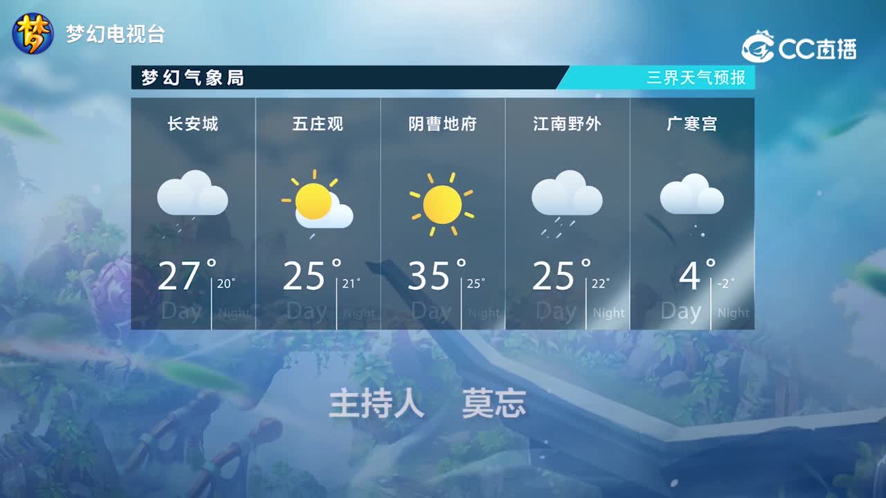 梦幻气象雨