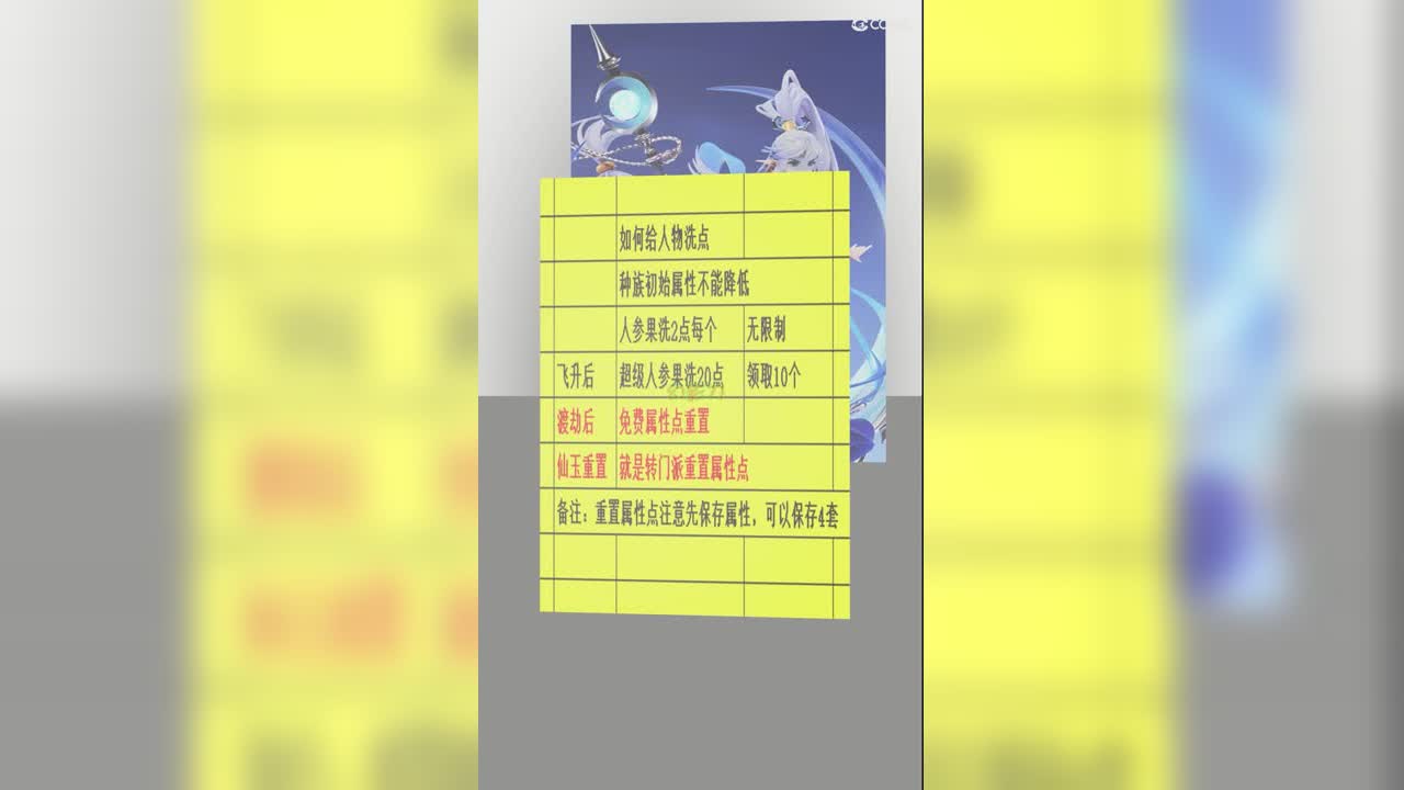 如何给人物洗点