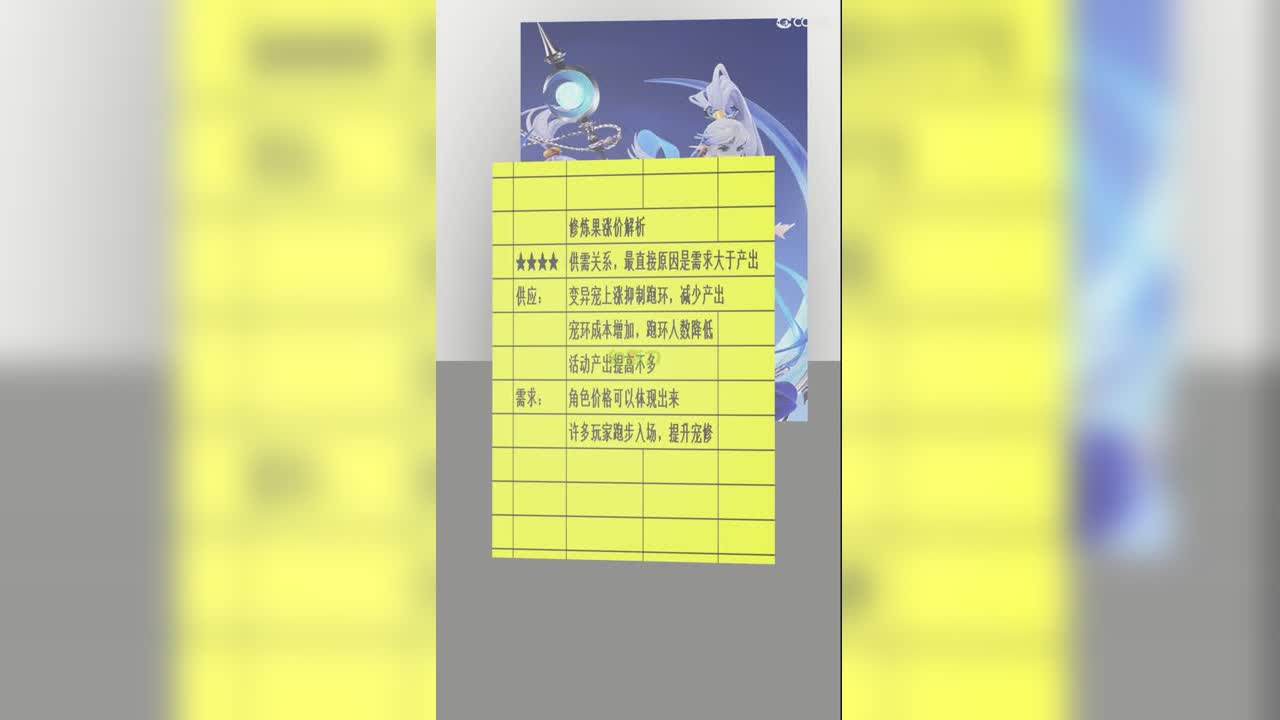 修炼果涨价分析