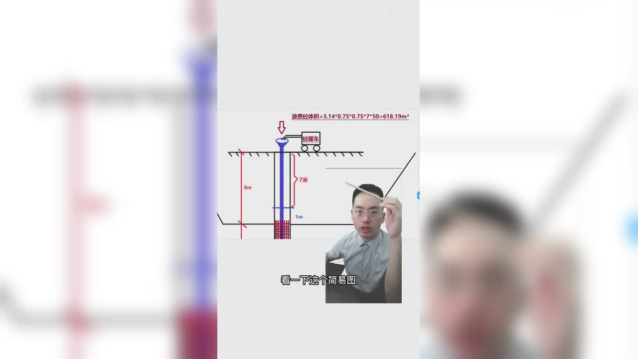 单根桩超灌混凝土12立方米，谁来买单