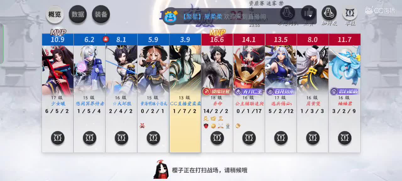 睹物思人愁更愁 第2段