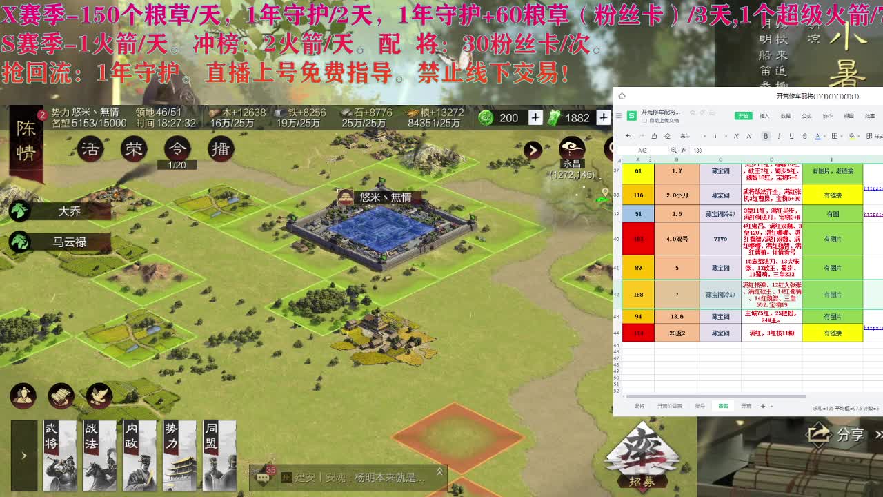 周末愉快。 第2段