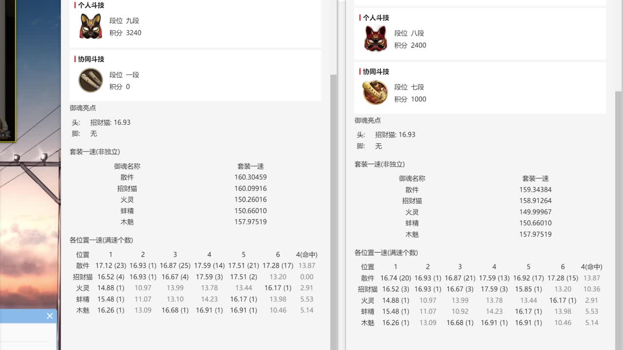 今晚不坐牢上大分！ 第1段