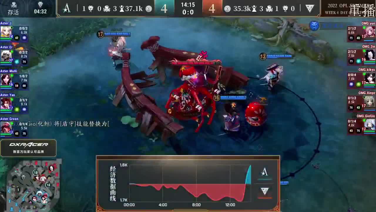 2022OPL暑期赛 第2段