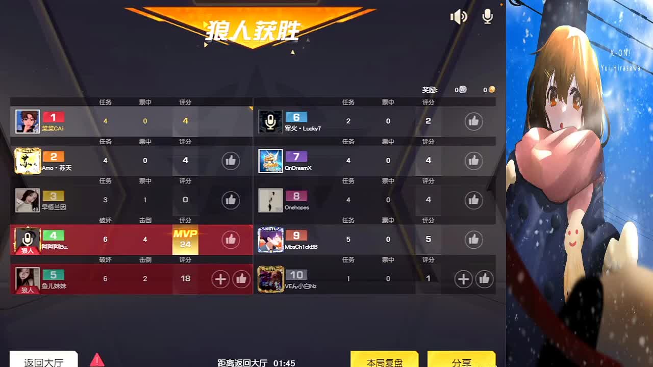 祝❤阿凶生日快乐快快乐乐