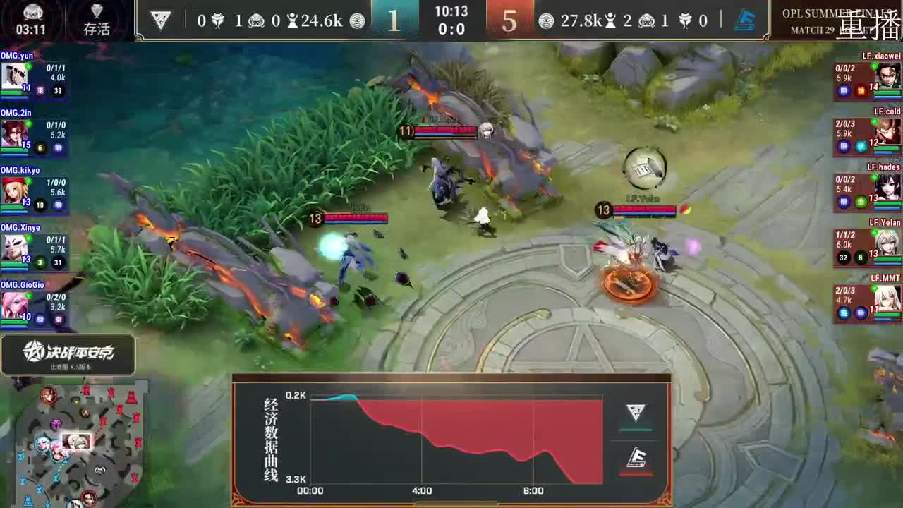 2022OPL暑期赛 第1段