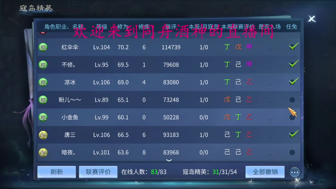 陪伴是最浪漫的旅程