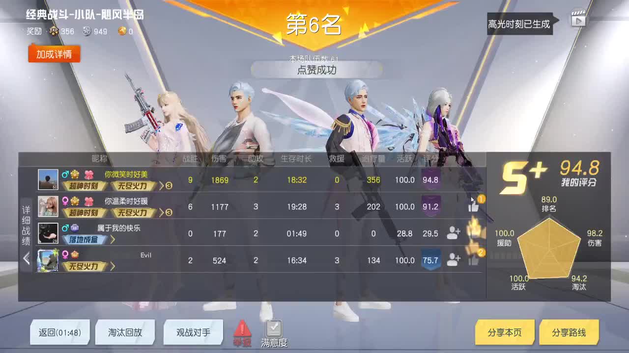 少研究别人，多提升自己~ 第3段