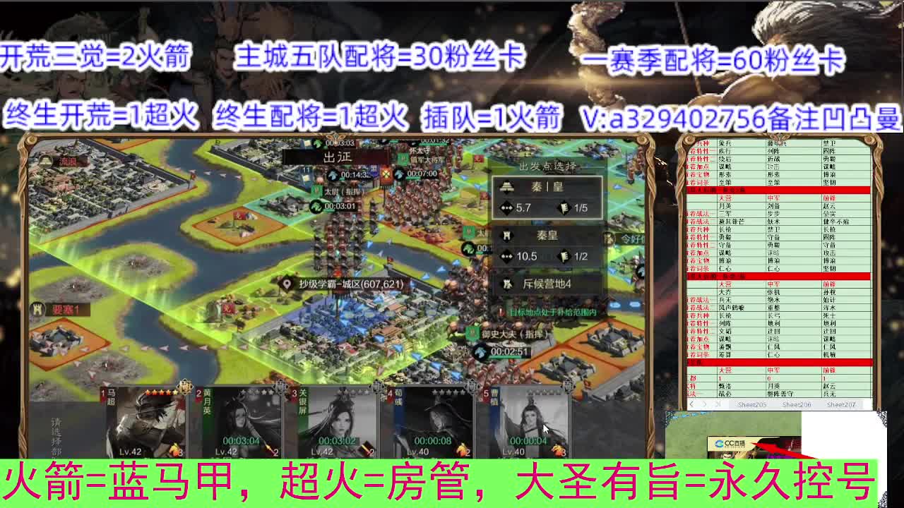 恭喜本区进入步坦协同时代 第3段
