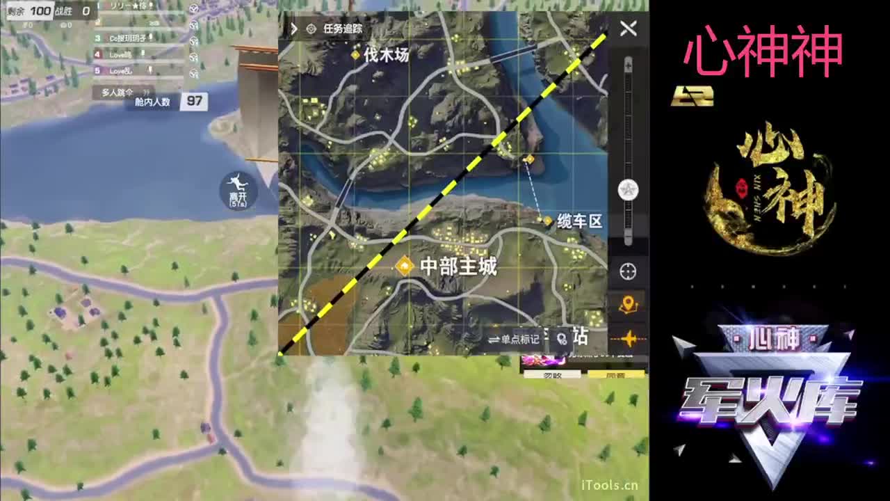 心神神
