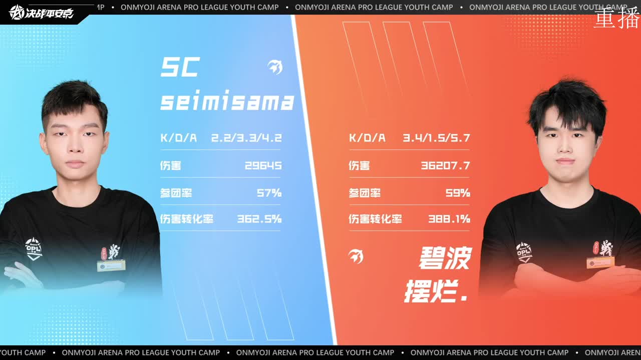 2022OPL夏季青训营 第2段