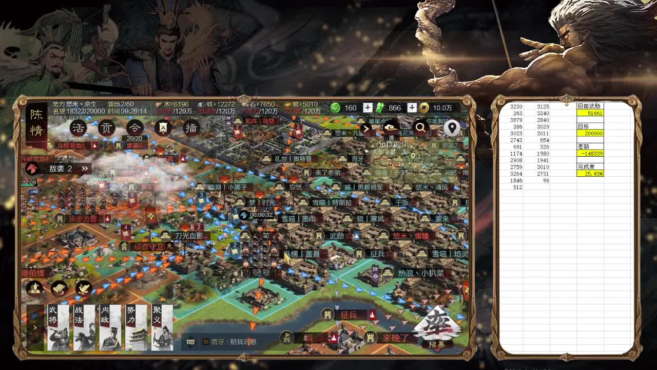 今天目标20万武勋