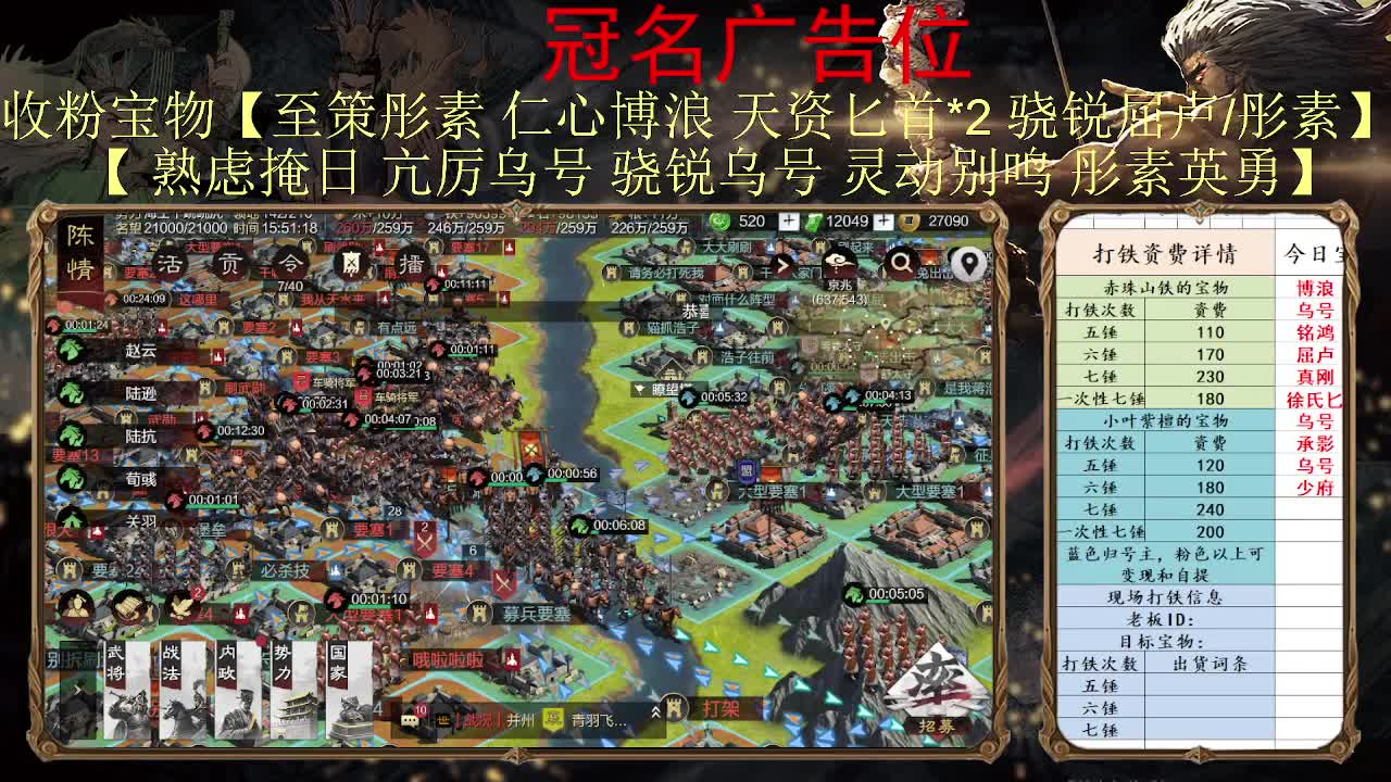 今天你红级了嘛