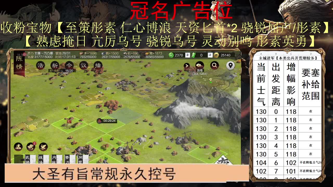 体验服士气系统