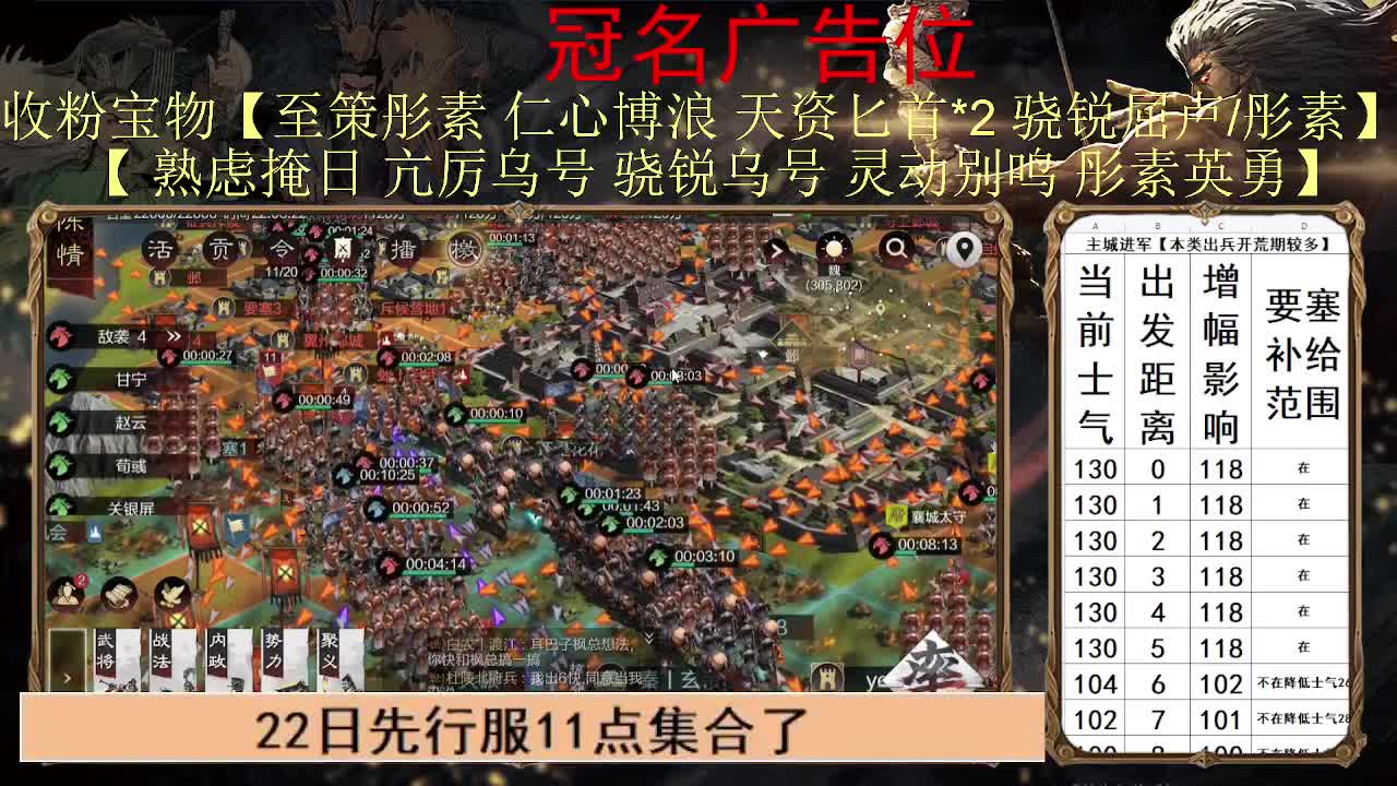 体验服士气系统