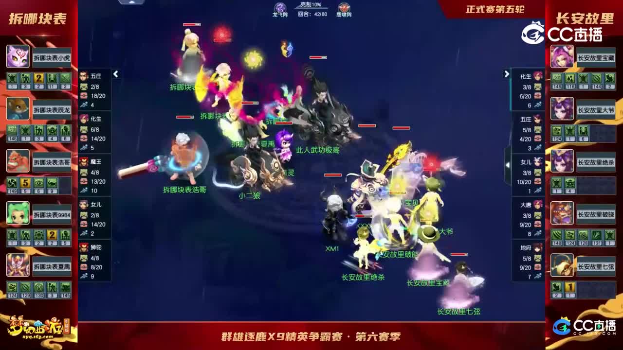 【2022群雄逐鹿】第六届天元组正式赛第五轮：长安故里VSC哪块表【CC情报站】