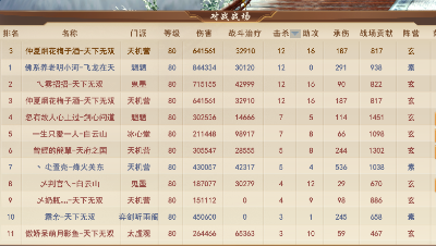 仿佛不是自己的号。我果然张了一双假手