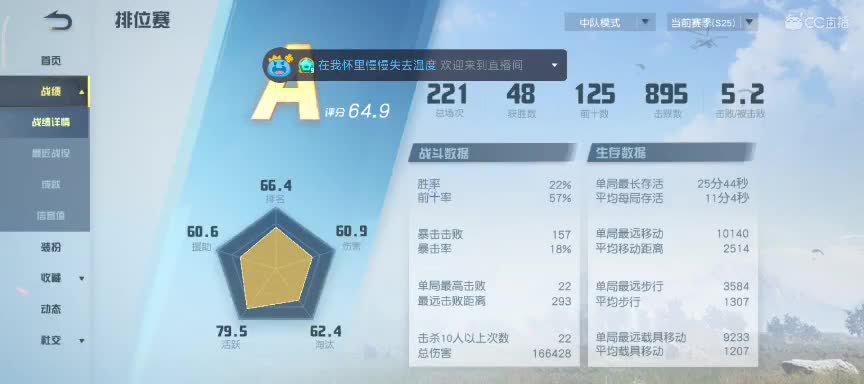 进来唠嗑