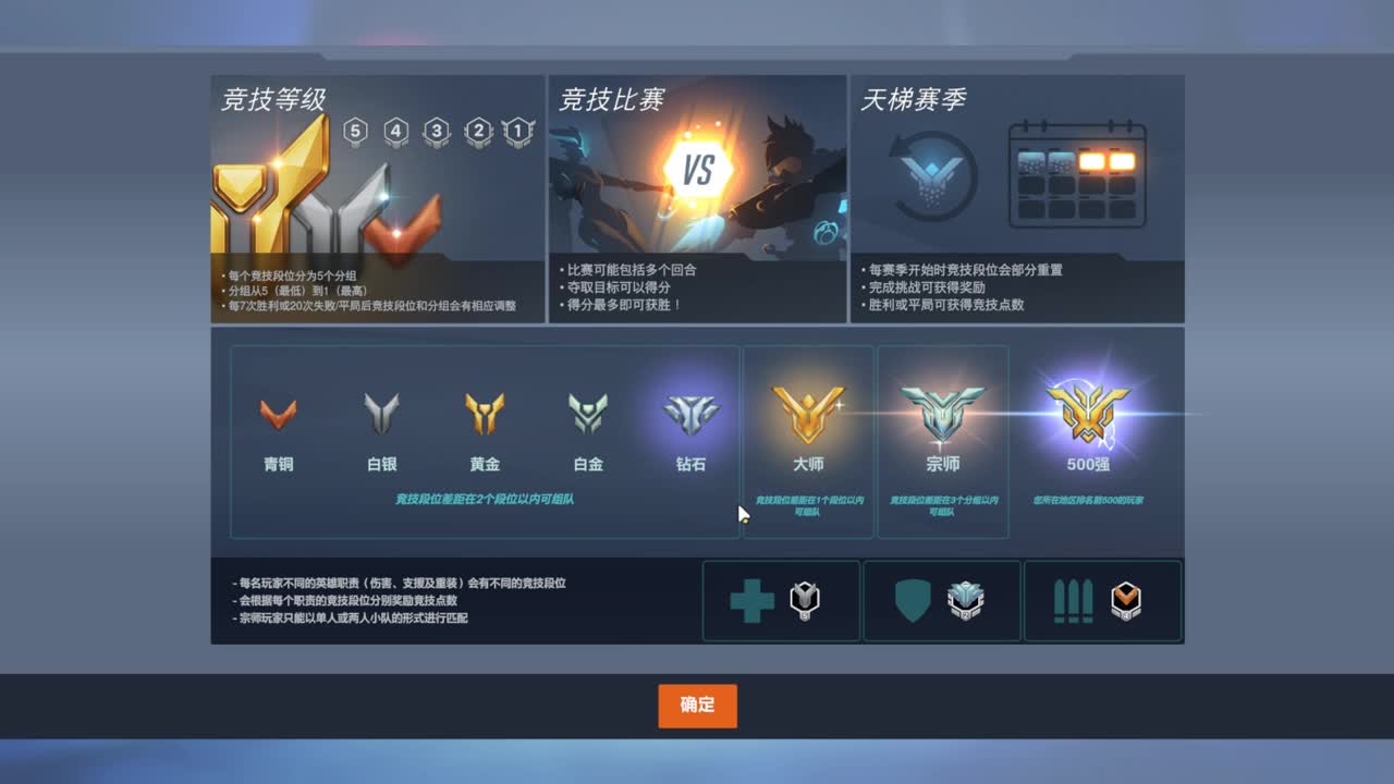 冲击百强 第1段