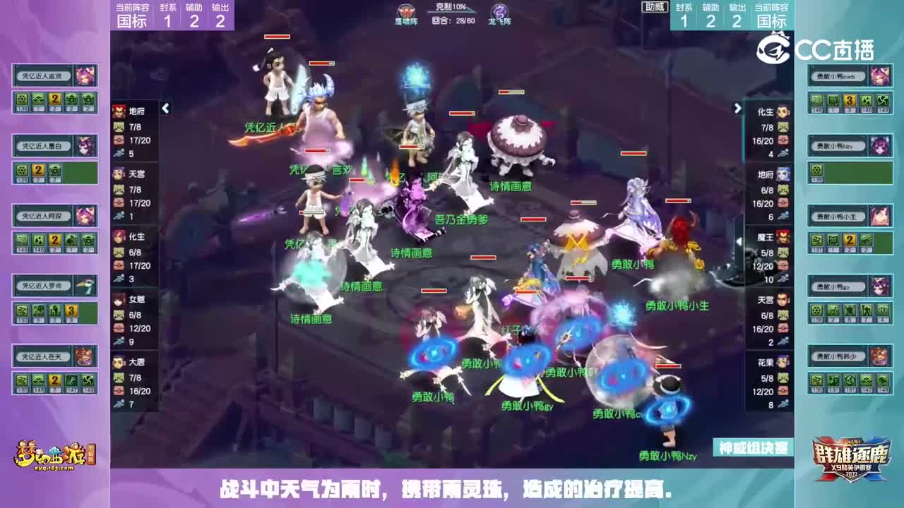 【2022群雄逐鹿】第六届神威组总决赛：勇敢小鸭VS凭亿近人【CC情报站】