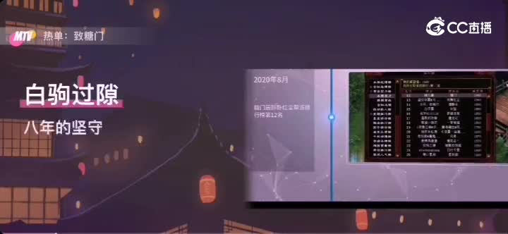 糖门群侠