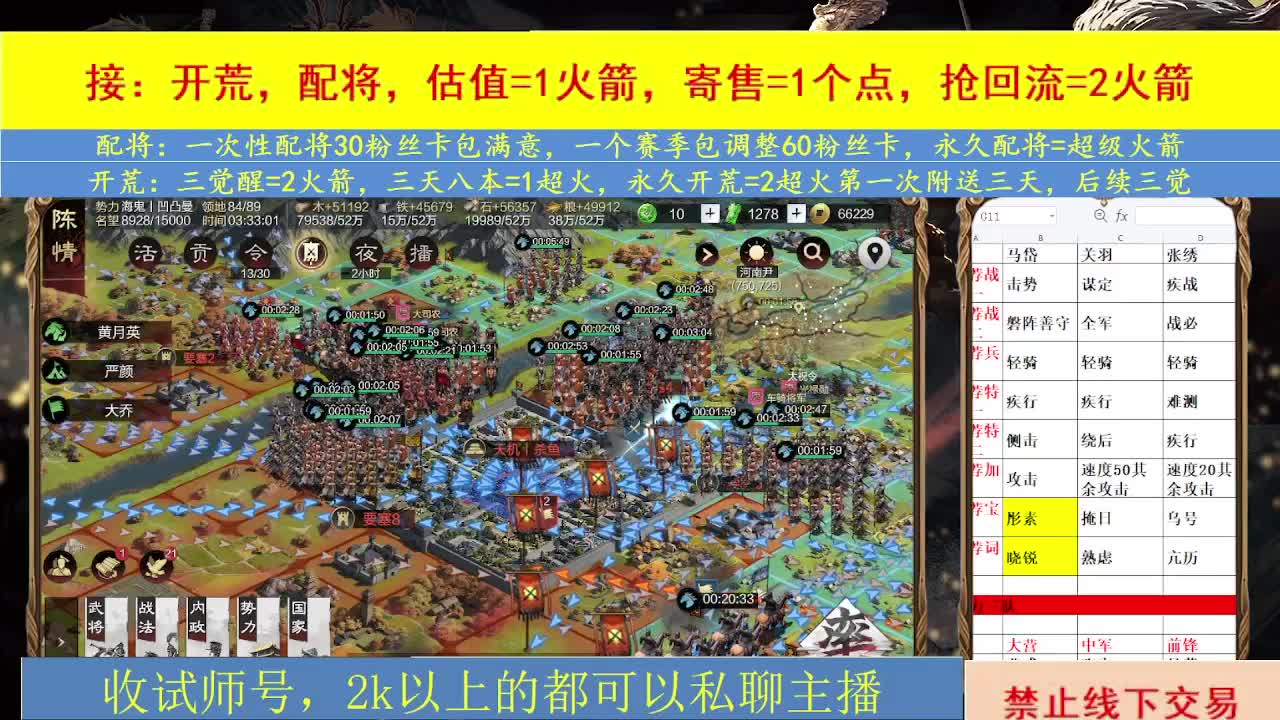 2211司隶打架