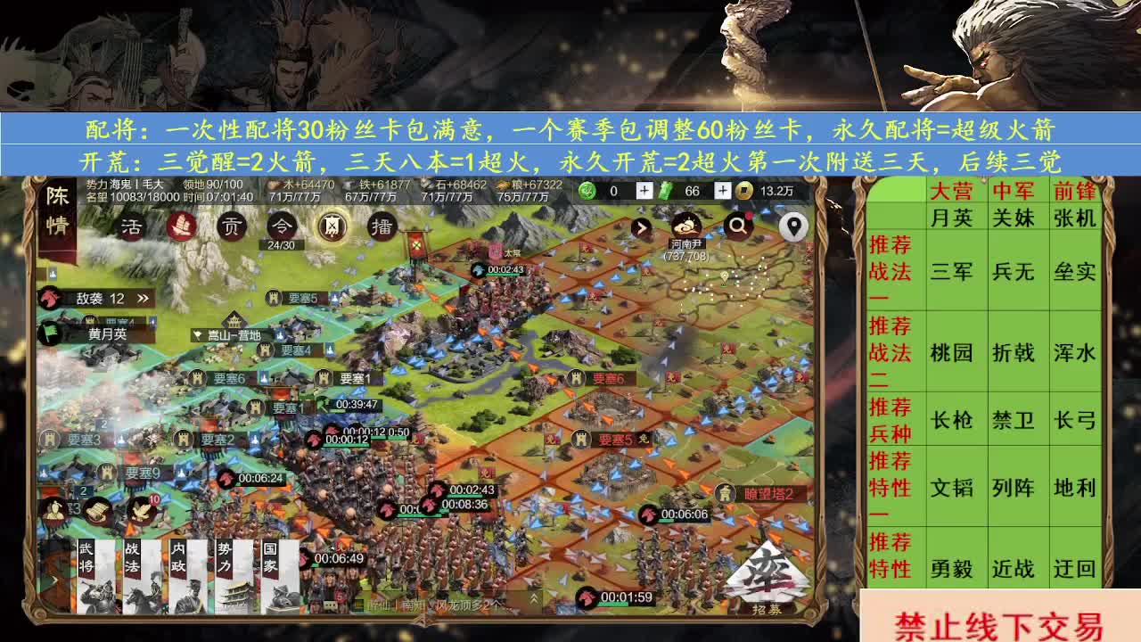 2211世界杯，开荒配将