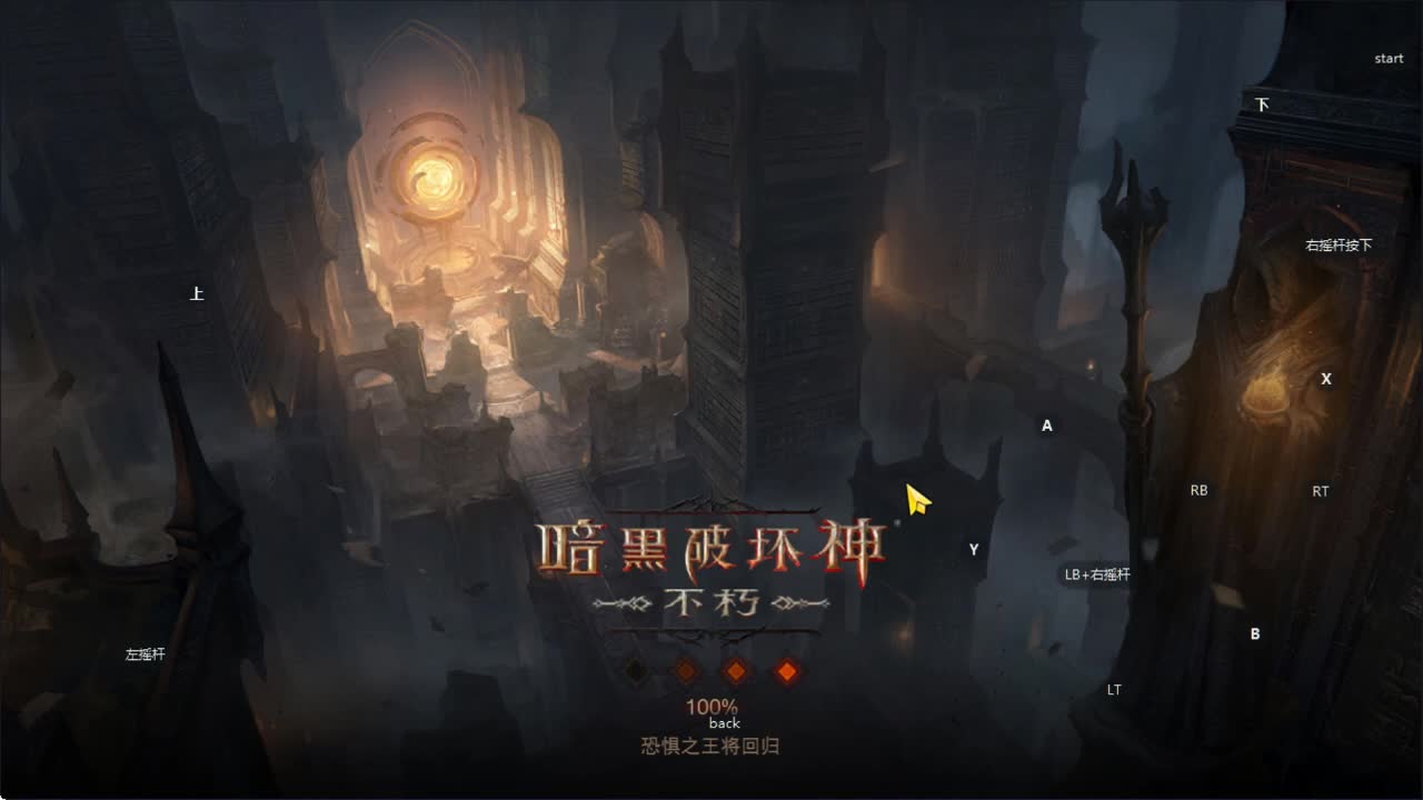 文艺复兴~~ 第1段