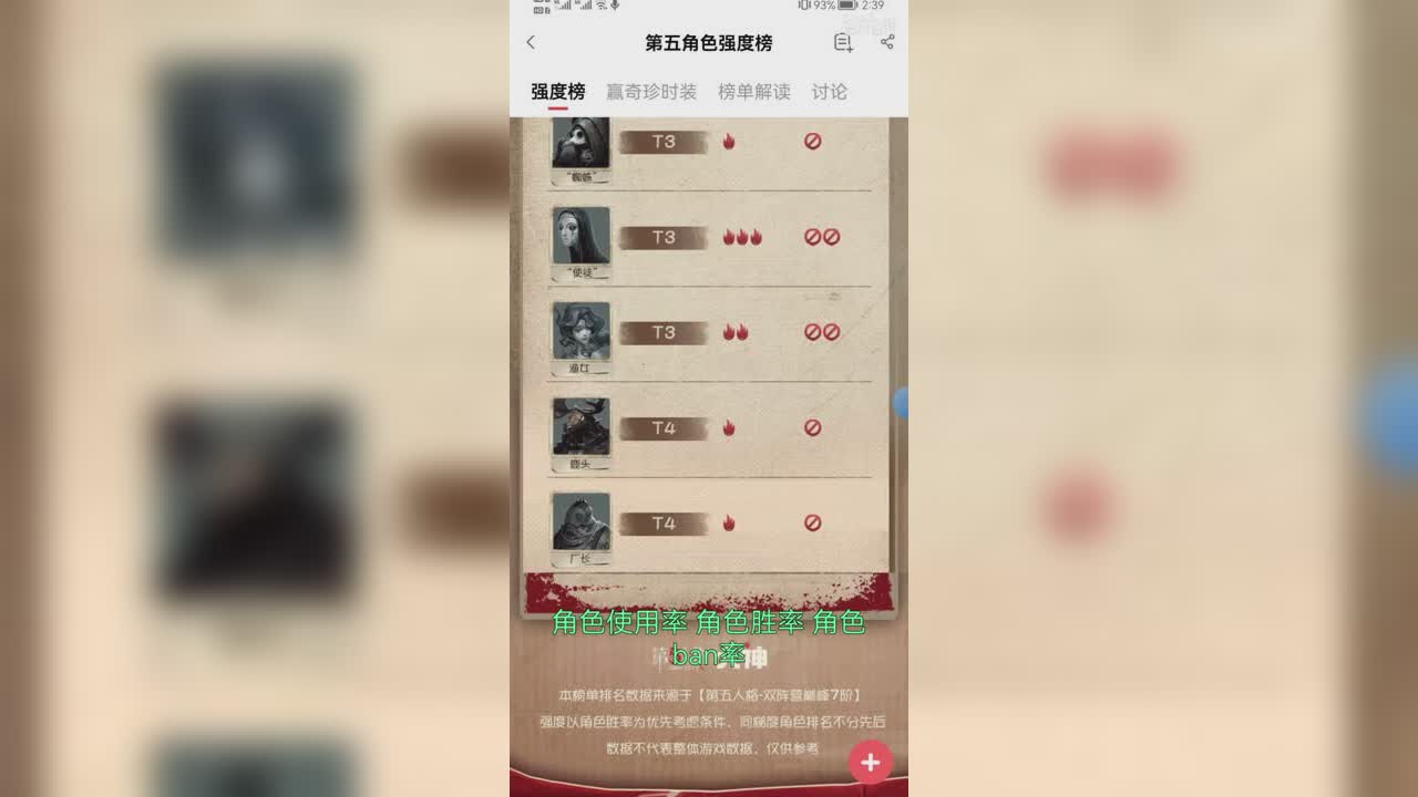 鉴定网易大神第五人格角色强度榜
