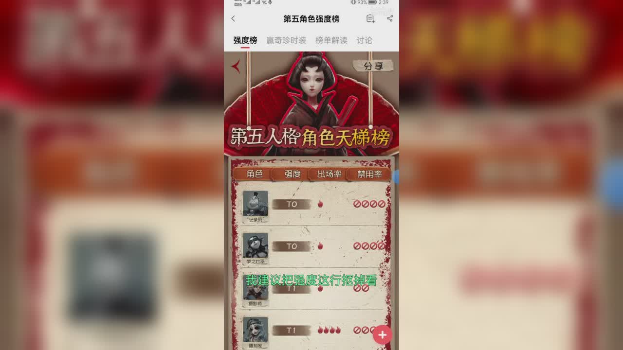 鉴定网易大神第五人格角色强度榜