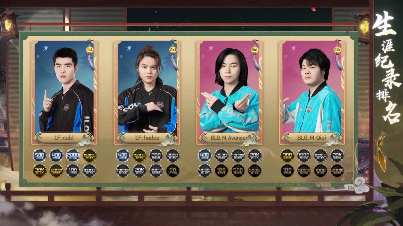 2022OPL夏季青训营 第1段