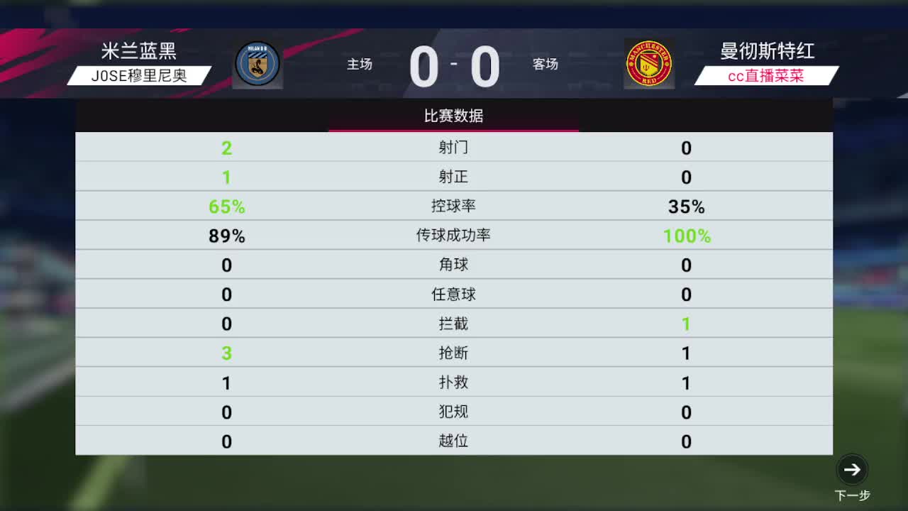 凑会时长~一切随缘