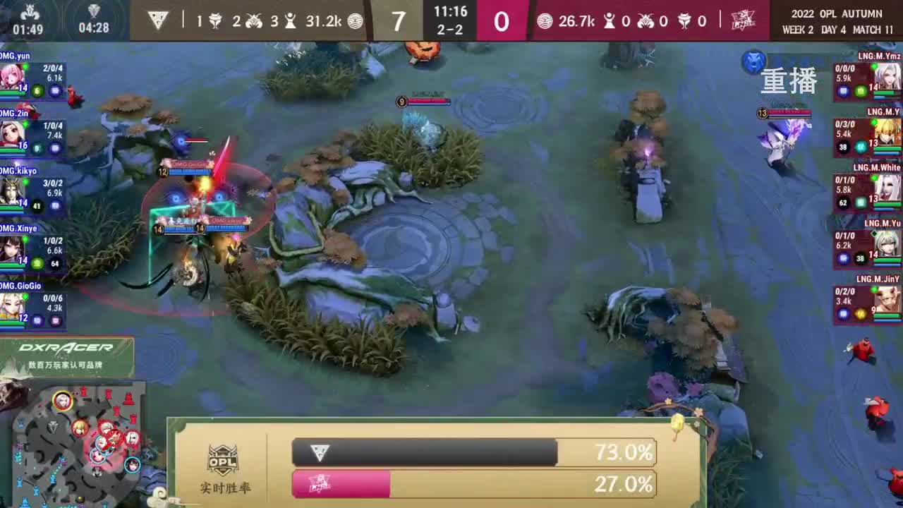 2022OPL秋季赛 第2段