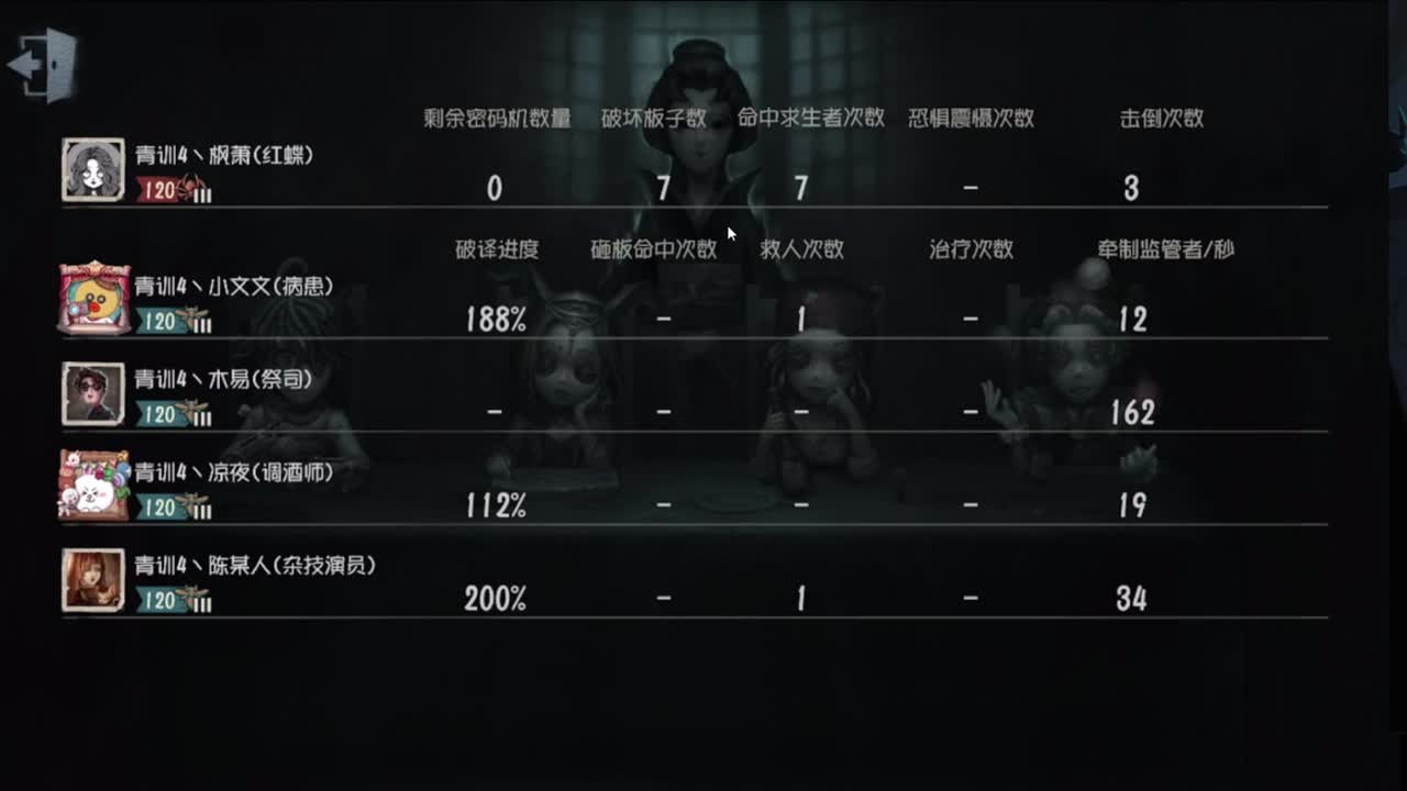 看青训！ 第1段