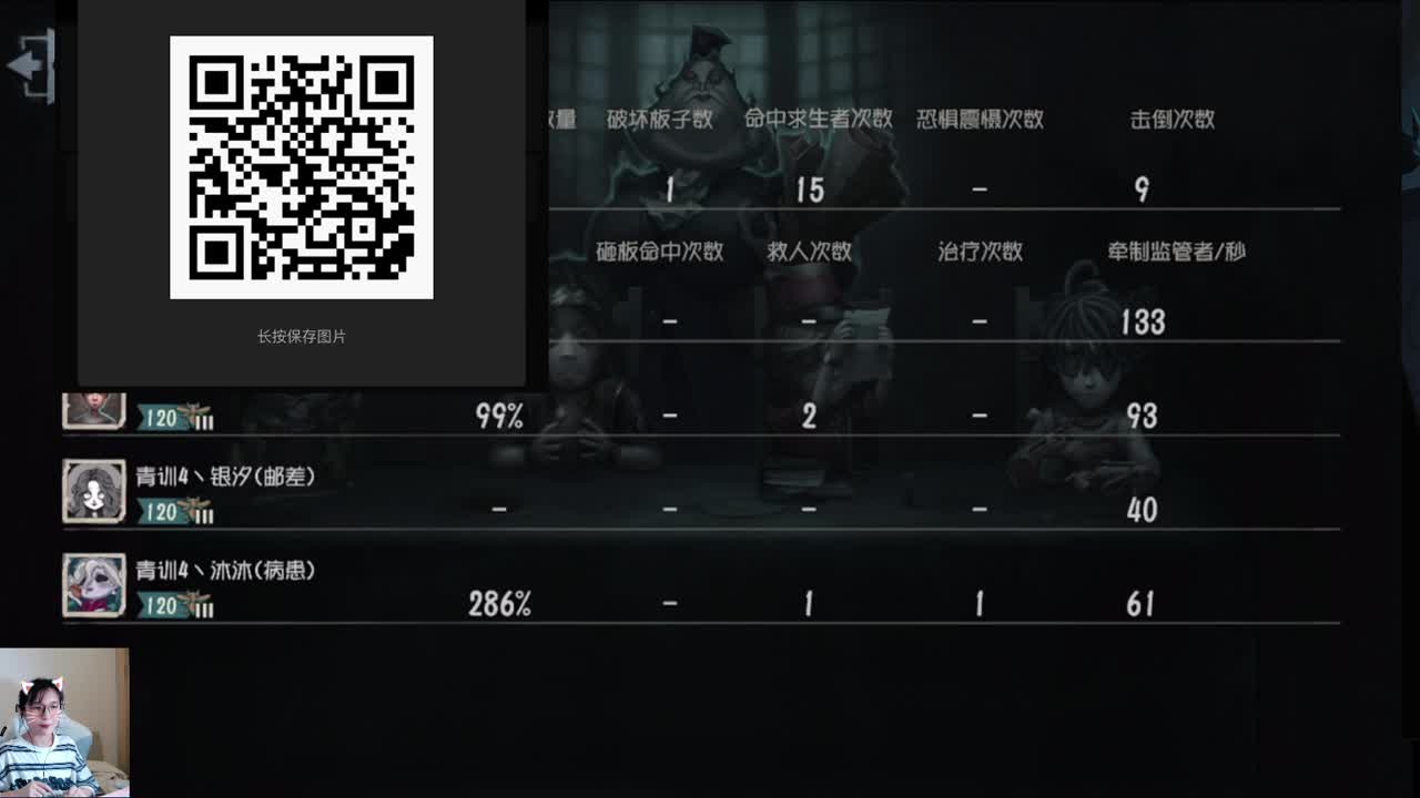 11月过完一周了，这个月怎么样