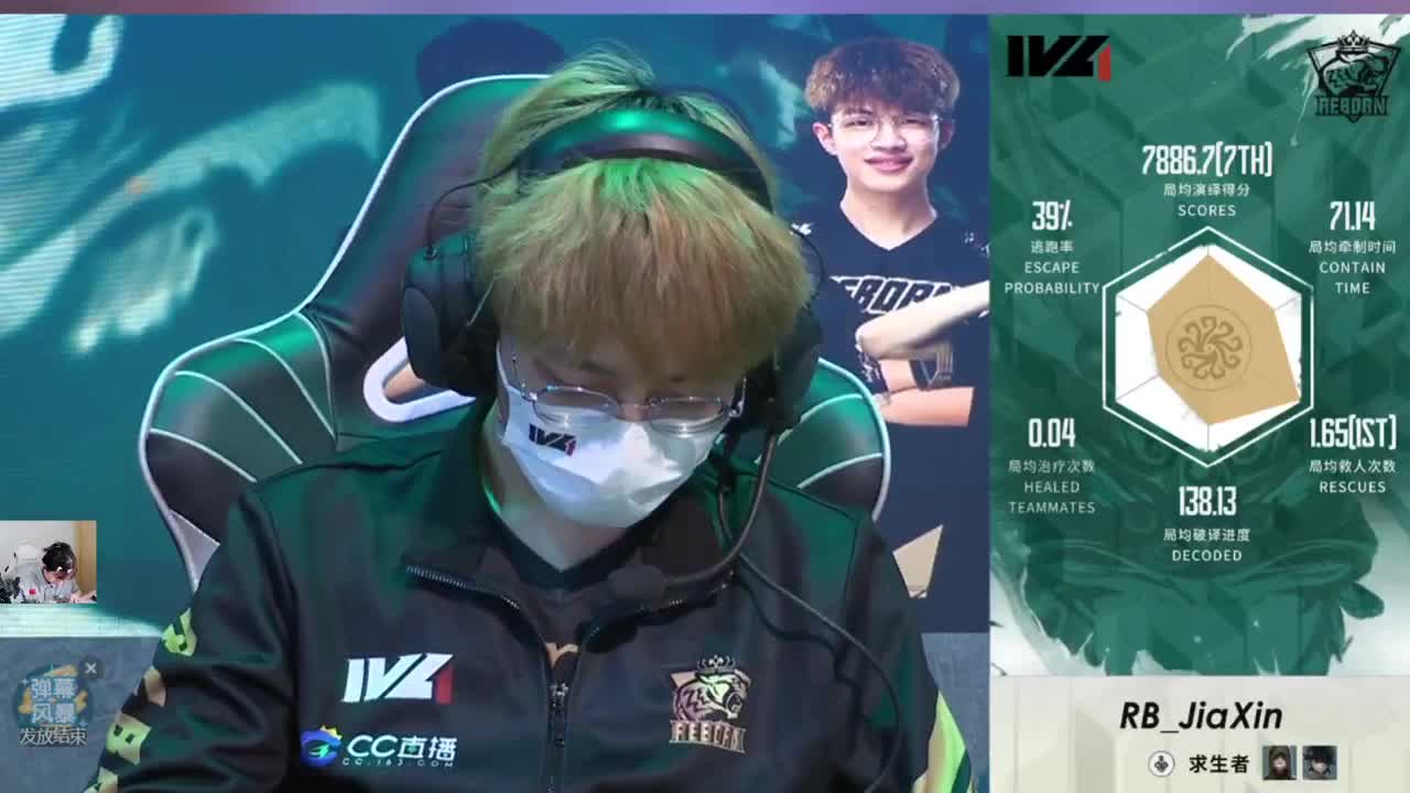 看看比赛第一天 第1段