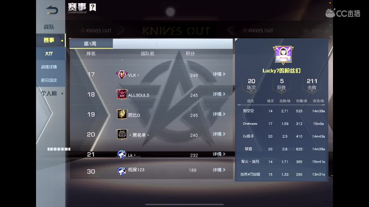 海选第一周。 乖<3 第2段