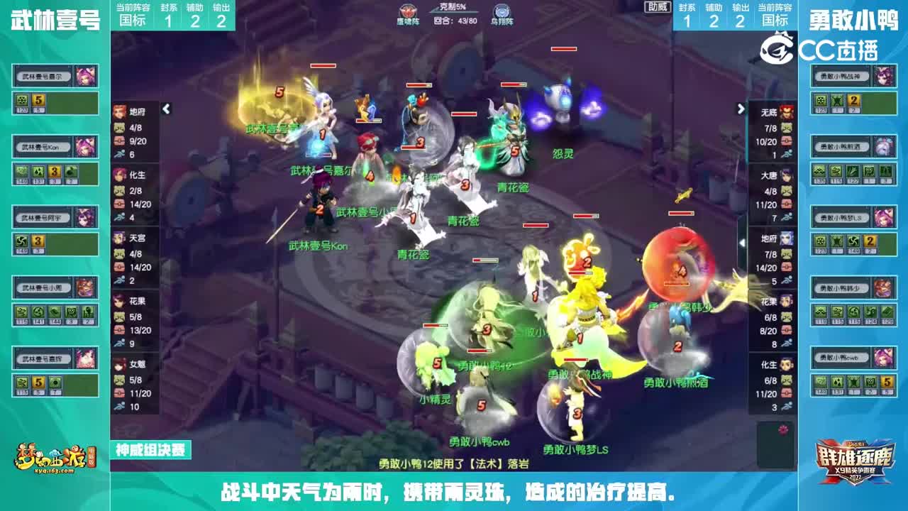 【2022群雄逐鹿】第七届神威组总决赛：勇敢小鸭VS武林壹号【CC情报站】