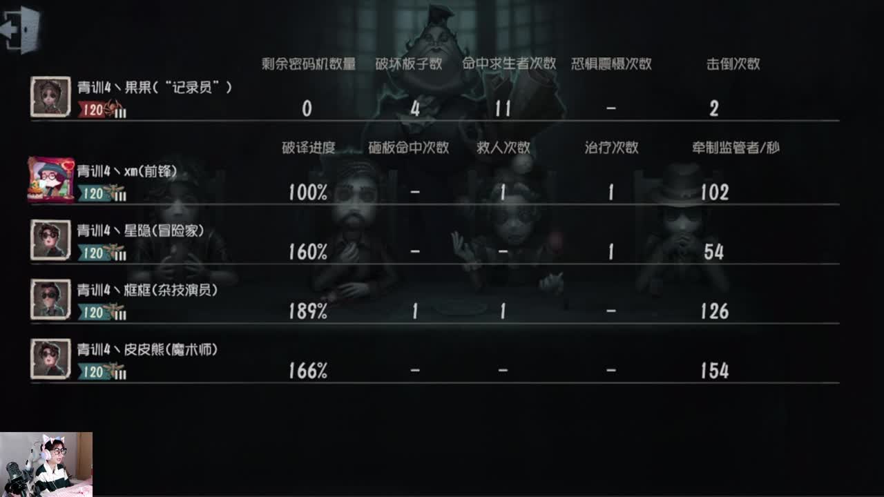 2022IVL青训x电竞学园杯IV第四天 第2段