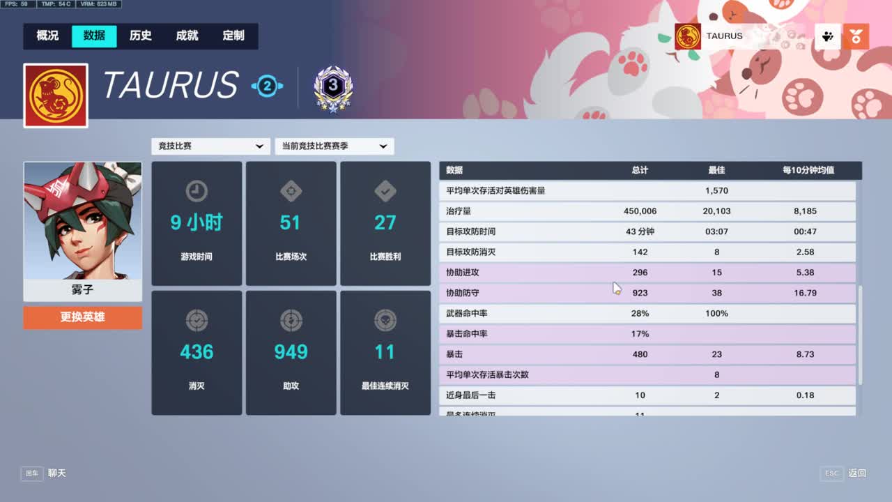 别翻了~就我了~ 第1段