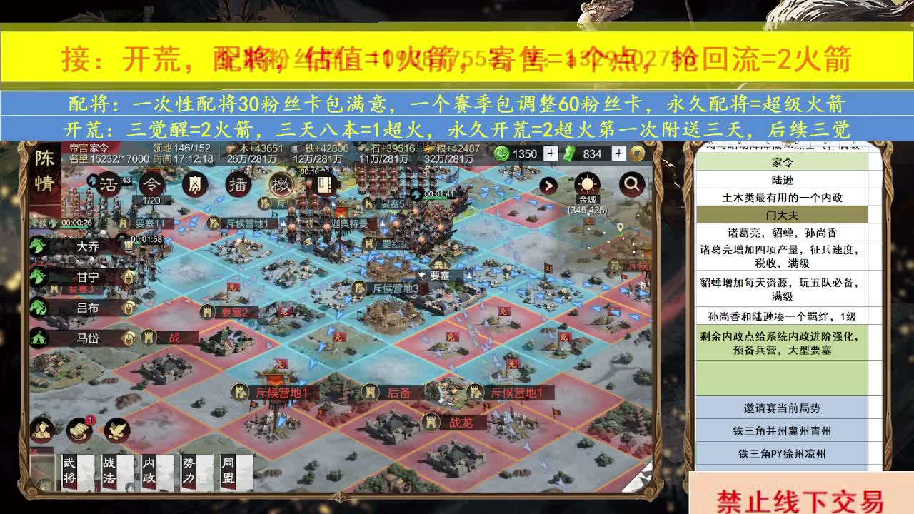 门大夫的倔强 第1段