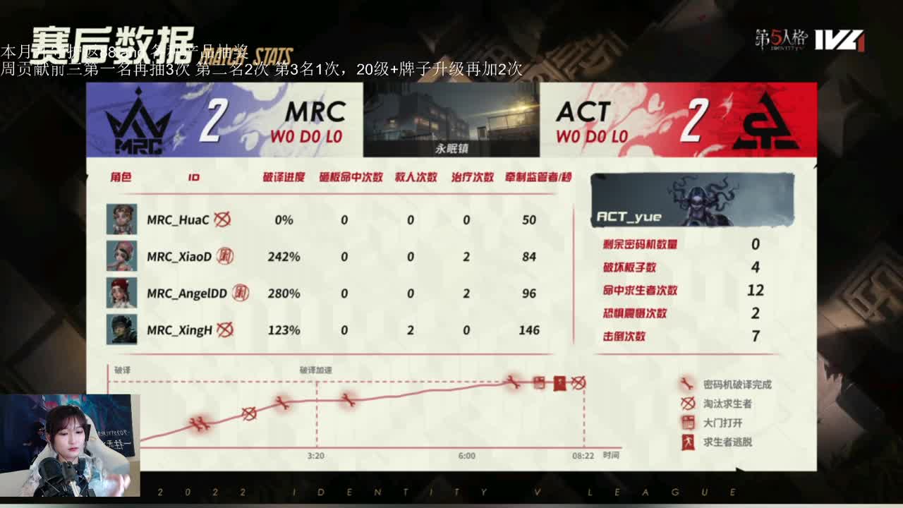 艰难开播 第2段