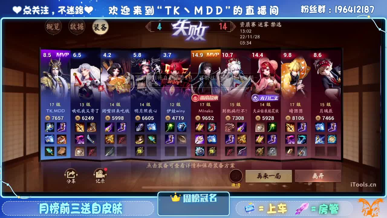 成为愚者 第2段