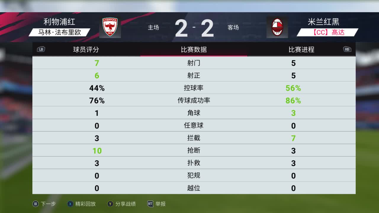 热血足球 第2段