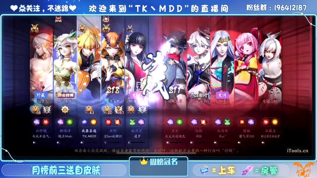成为愚者 第4段