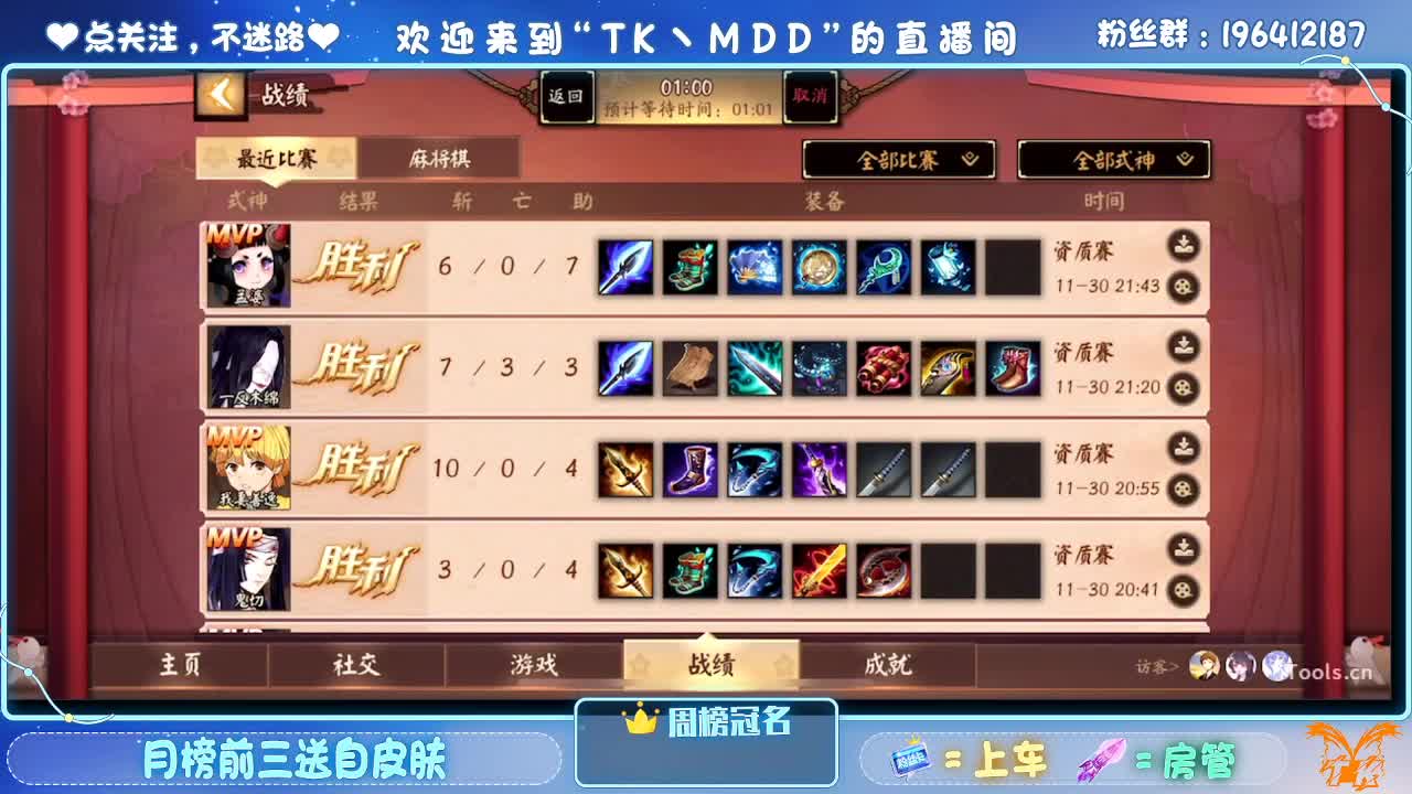 成为愚者 第6段