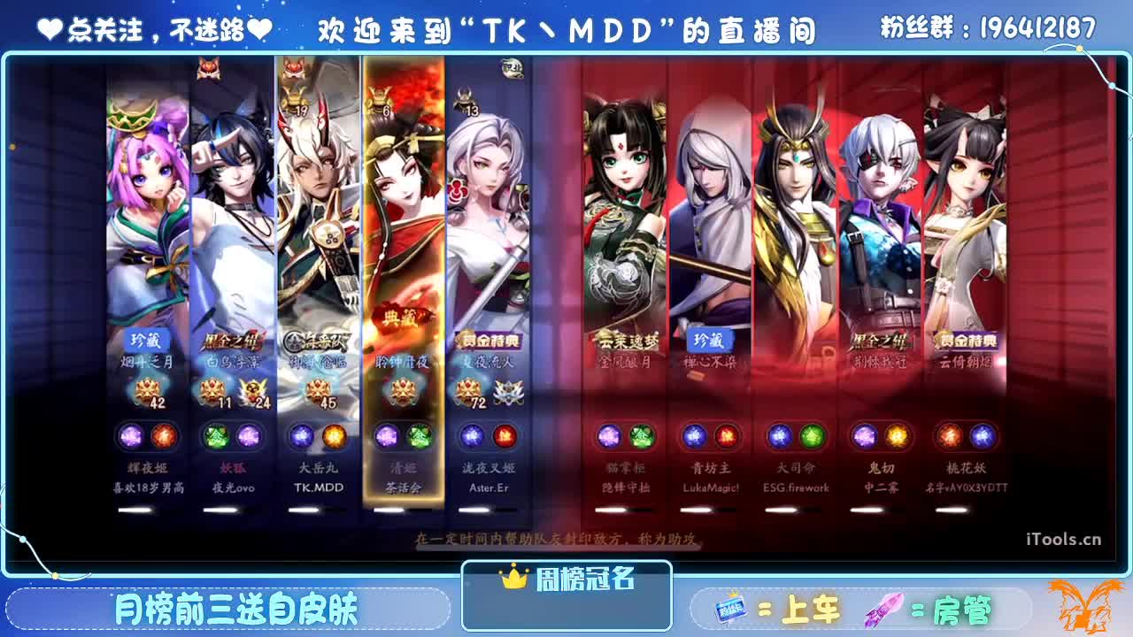 成为愚者 第7段