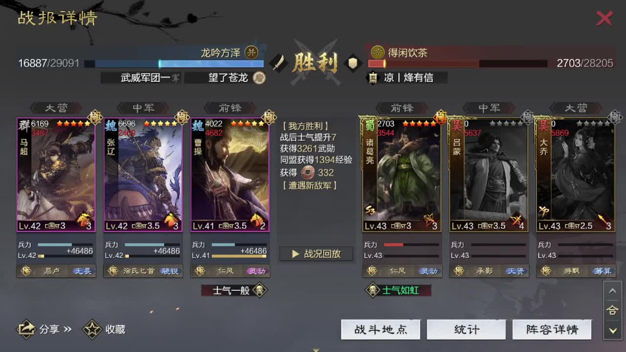 邀请赛结束，并州无望征服 第6段